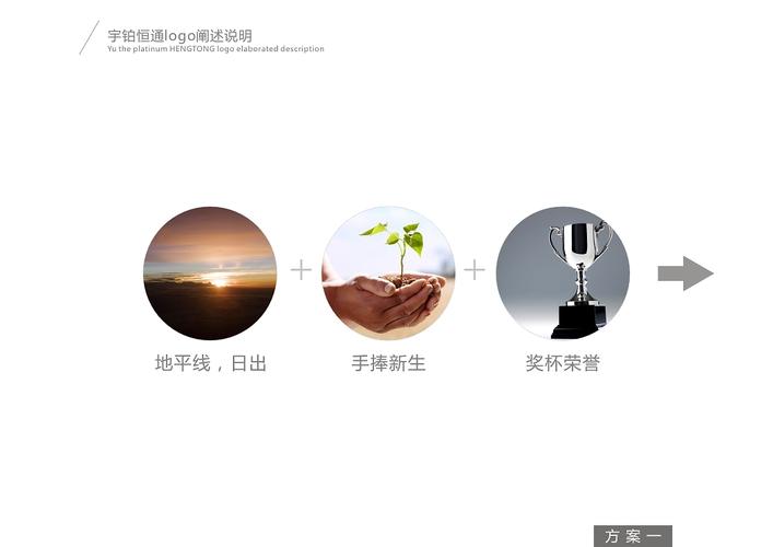 宇铂恒通企业形象LOGO策划 构筑时代浪潮中的恒久坐标